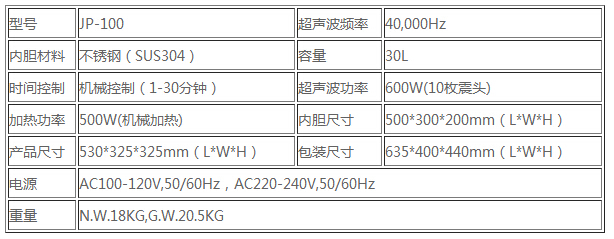 小型汽車配件超聲波清洗機